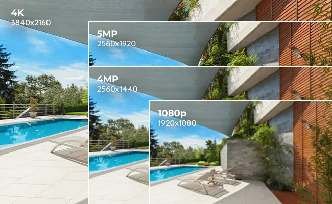 تفاوت 4K، 5MP، 4MP و 1080p