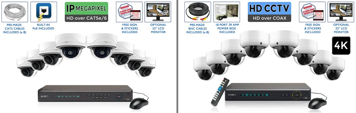 پکیج دوربین HD CCTV و پکیج دوربین IP