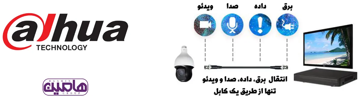 انتقال چهار سیگنال در بستر کواکسیال دوربین مداربسته hdcvi داهوا