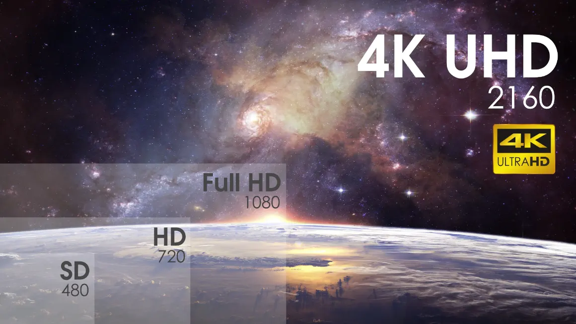 کیفیت تصویر دوربین مداربسته hd