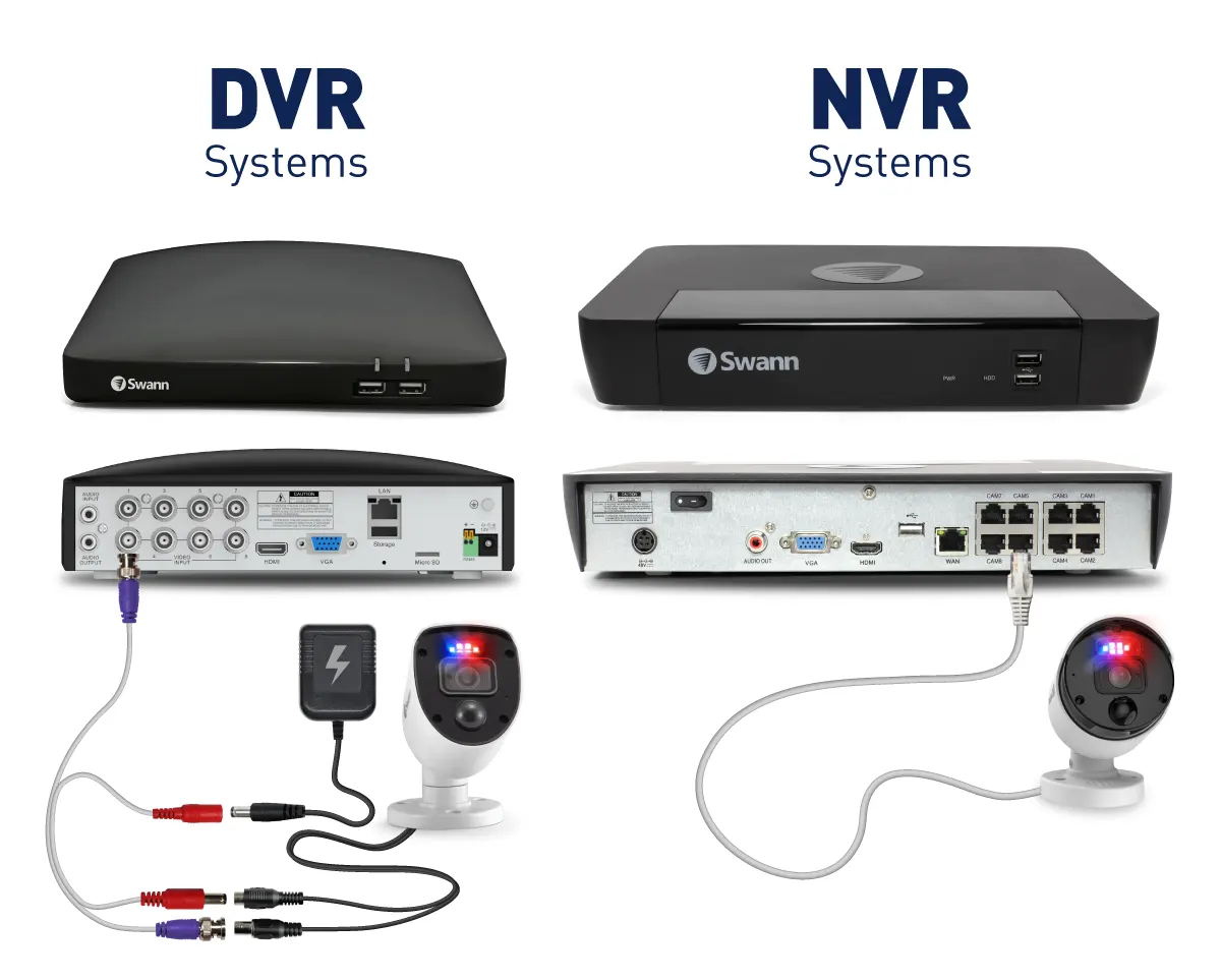 تفاوت دستگاه nvr با دستگاه dvr